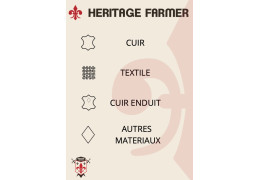 À quoi servent les pictogrammes ? Et que veulent-ils dire ?
